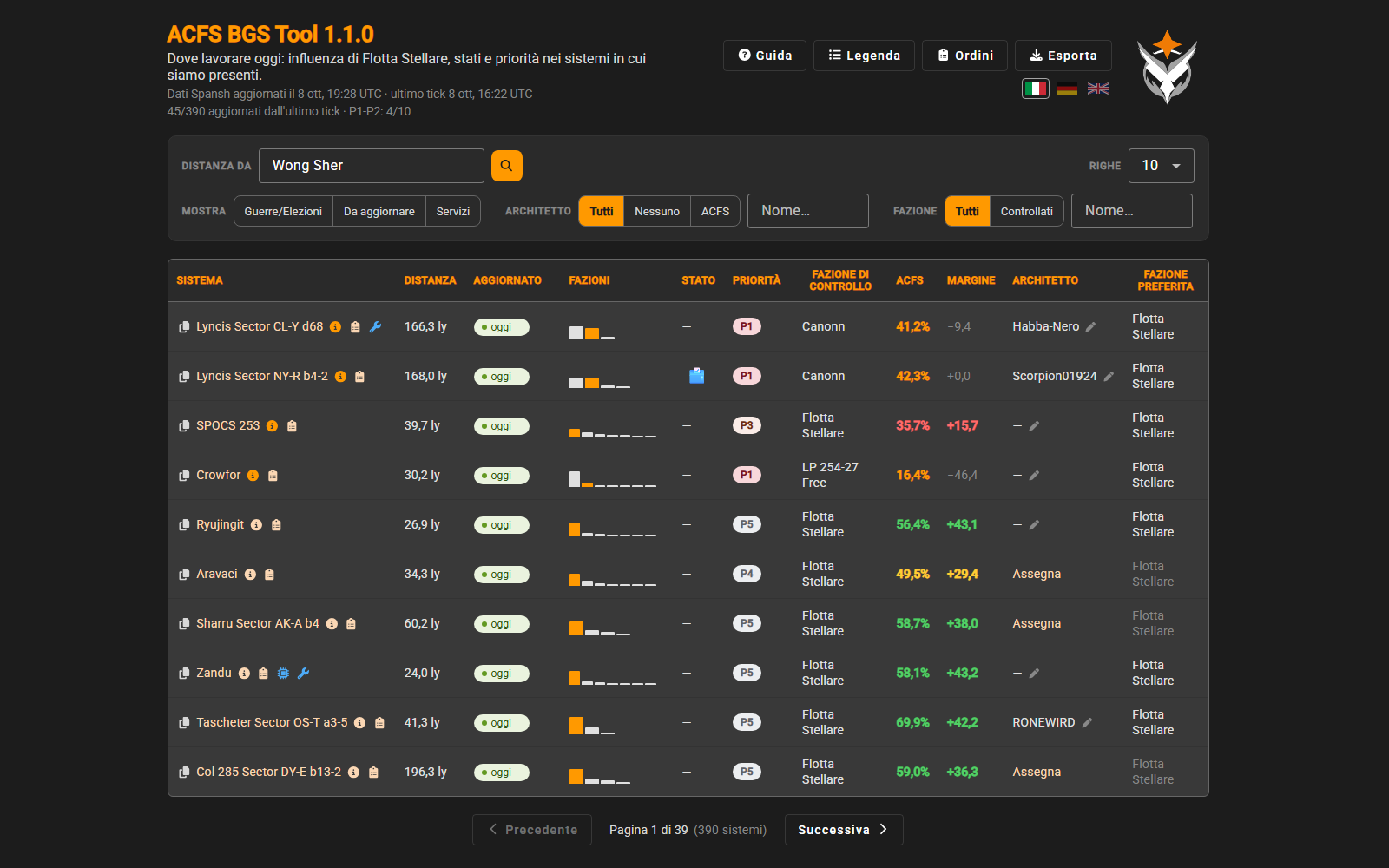 ACFS BGS Tool: come è nato in quattro giorni il nostro strumento per il BGS